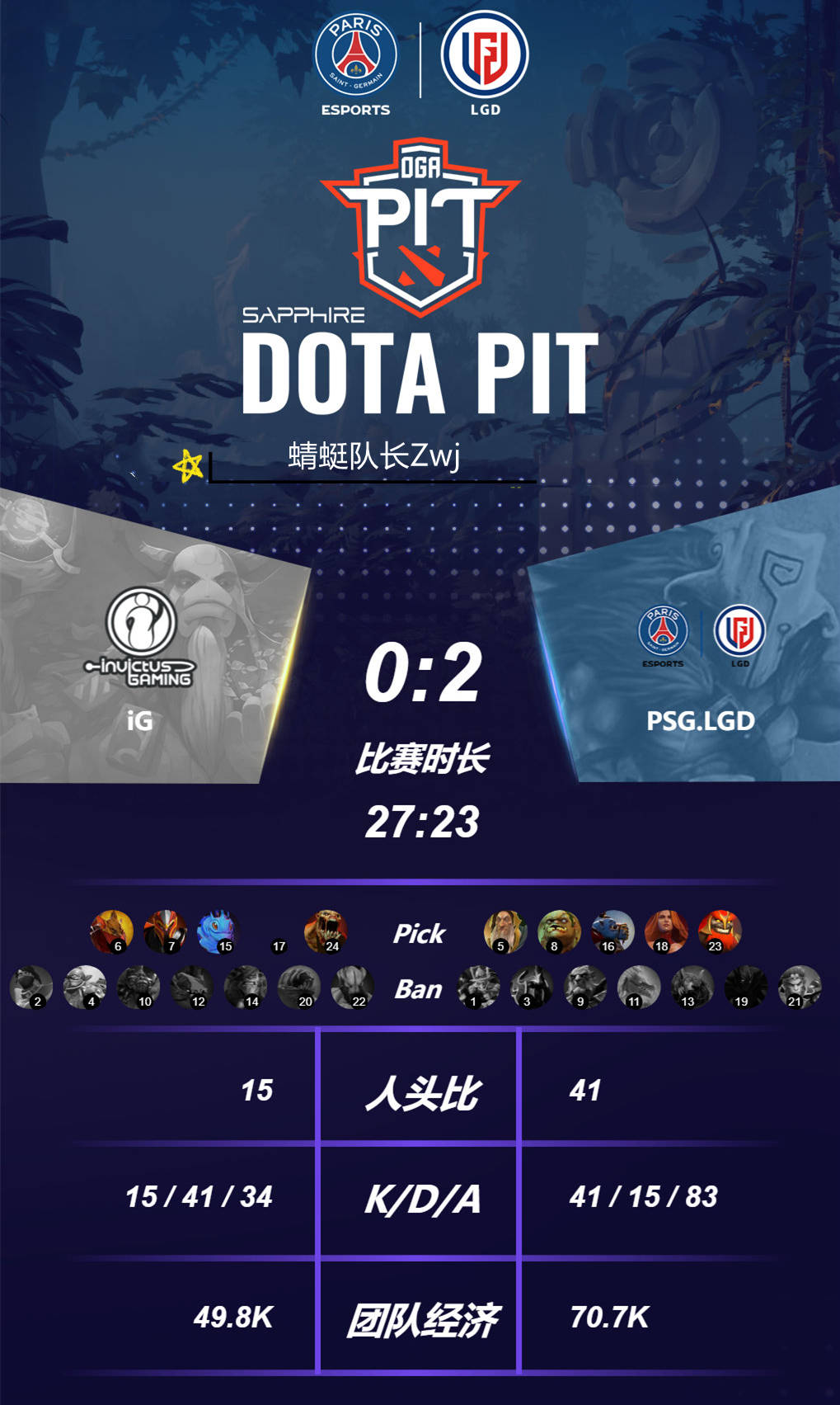 开云下载-PSG轻取FPX，Ming关键团战开团秒人焦点之战全球总决赛，技惊四座