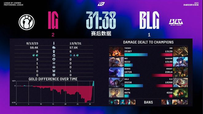 开云体育官网-KT绝杀IG，Ming开启传奇时刻峡谷大战八强赛，强势挺进下一轮